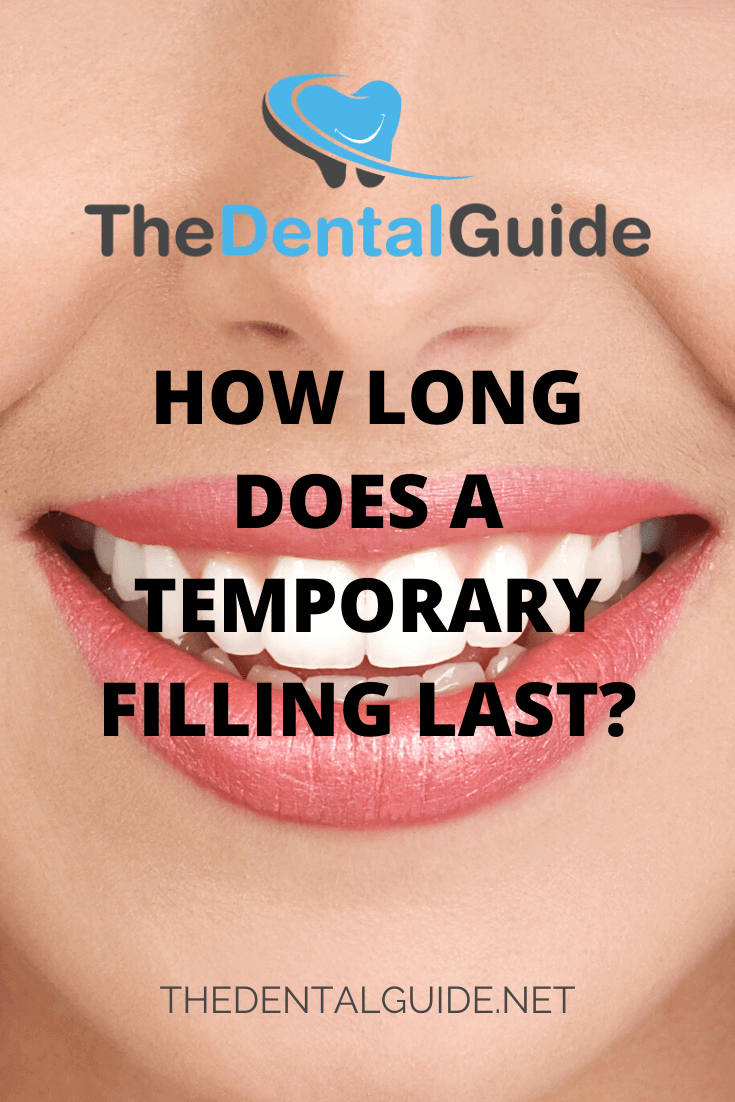 What Are Your Temporary Dental Filling Options? - Dental Aware Australia